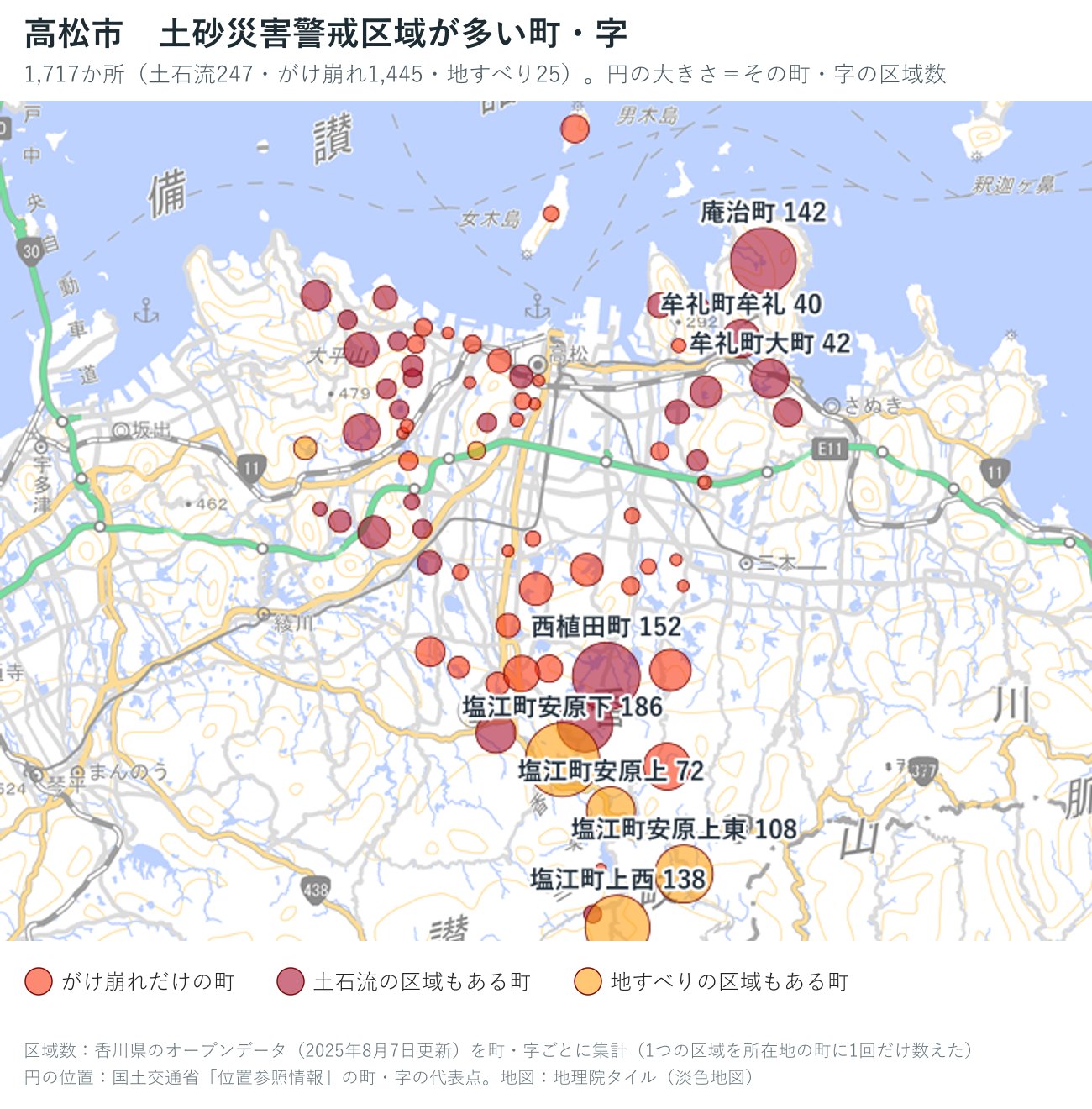 高松市の町・大字ごとの土砂災害警戒区域の数を円で示した地図