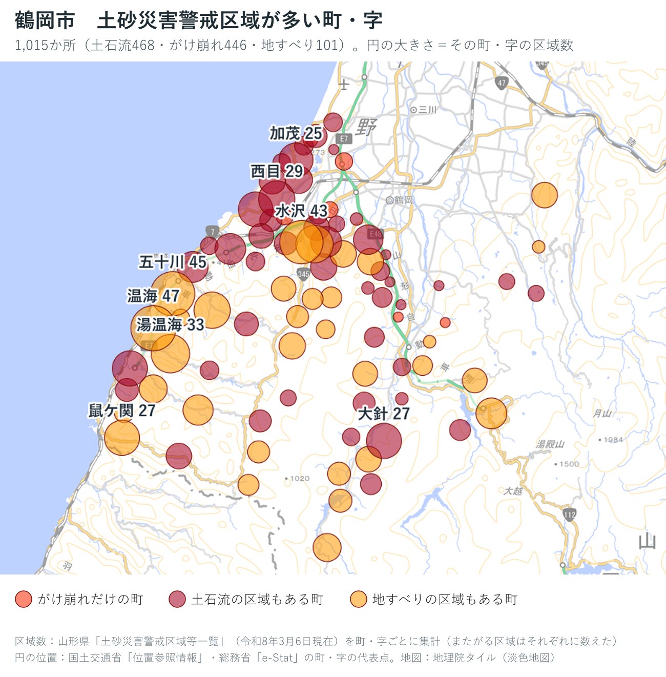鶴岡市の町・字ごとの土砂災害警戒区域の数を円で示した地図