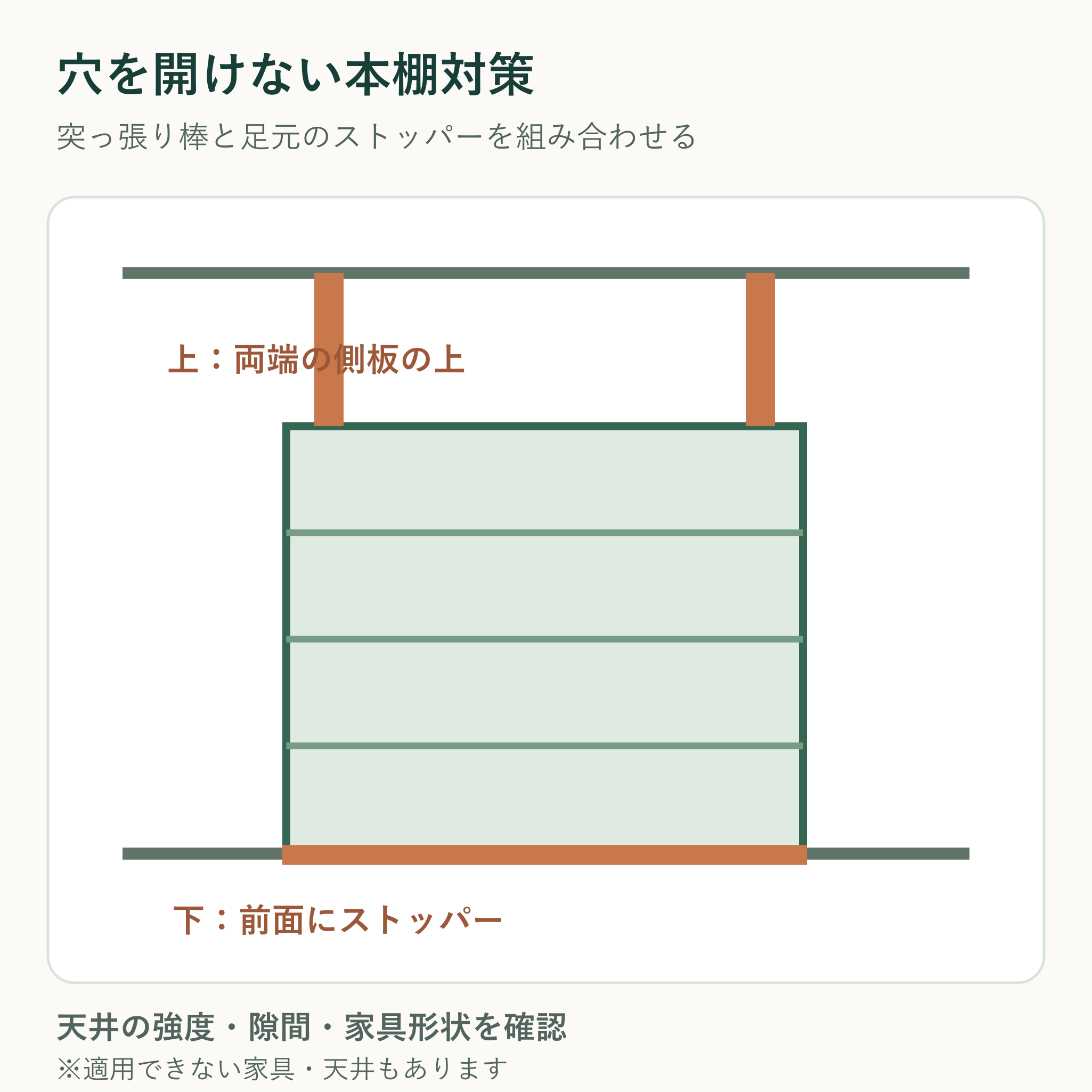 本棚の上部の突っ張り棒と足元のストッパーを組み合わせる模式図