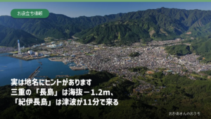 木曽三川の輪中から熊野灘の山と海まで続く三重県の地形と災害を表したアイキャッチ