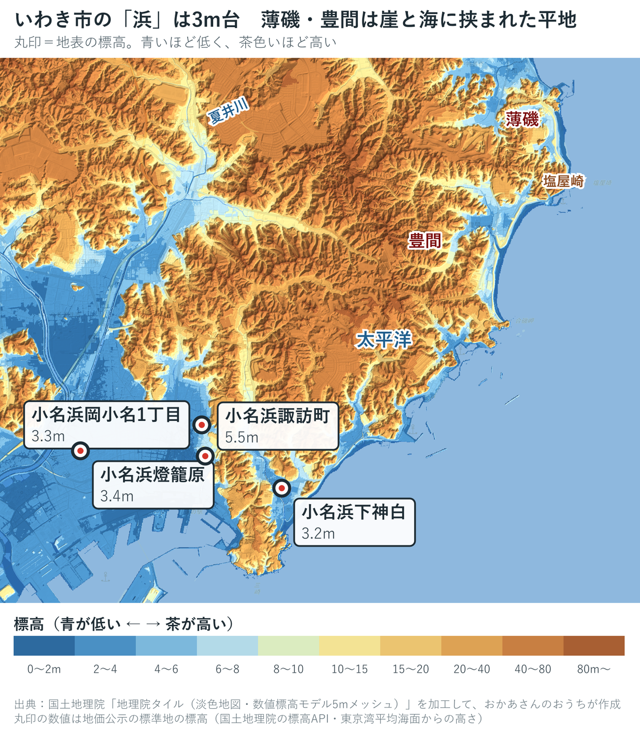 いわき市南部の色別標高図。小名浜岡小名1丁目3.3m、小名浜燈籠原3.4m、小名浜諏訪町5.5m、小名浜下神白3.2mの丸印が青い低地に並び、北東の薄磯と豊間には地名だけが入っている