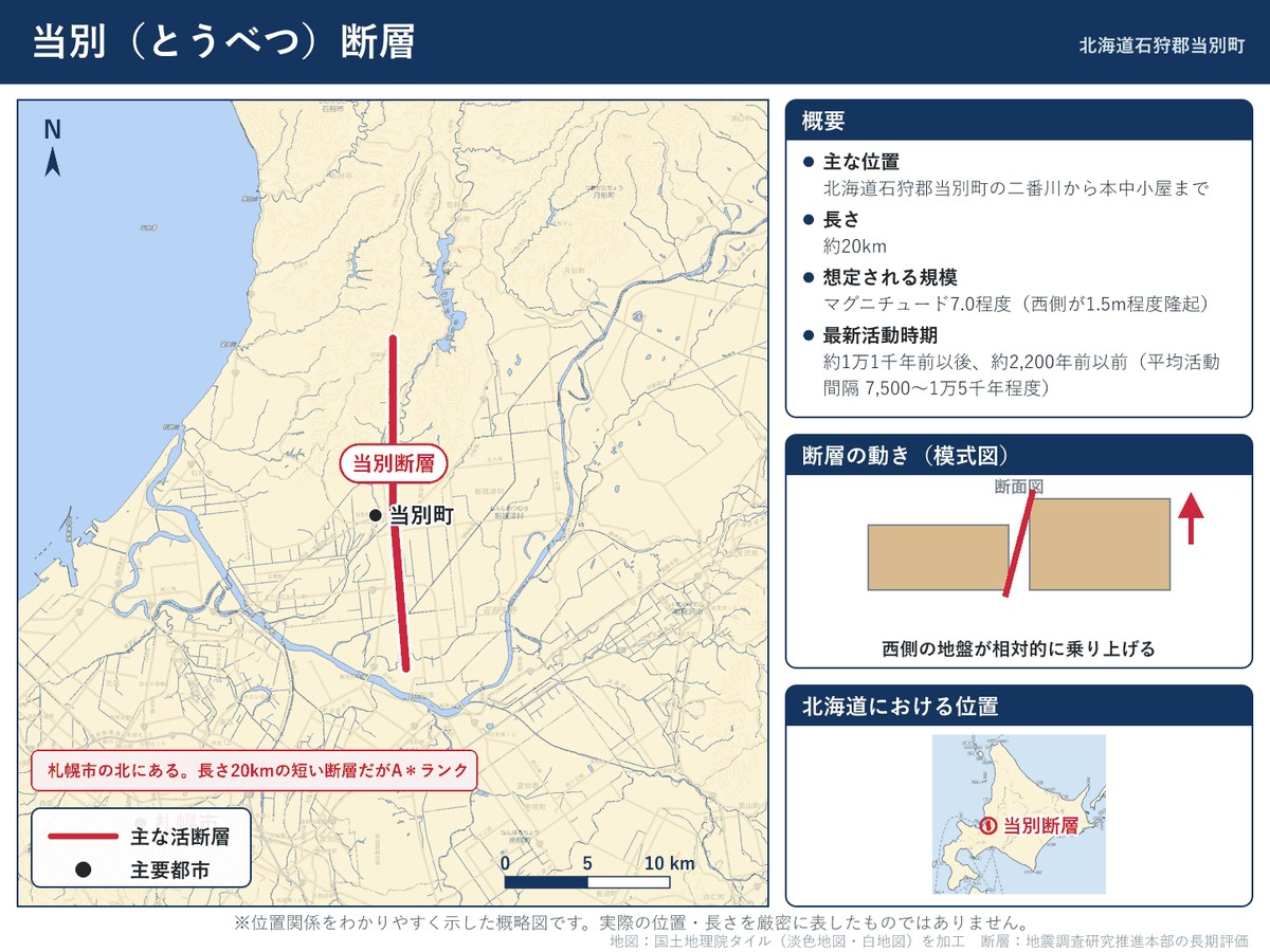 当別断層の詳細図。北海道石狩郡当別町の二番川から本中小屋に至る位置を示す