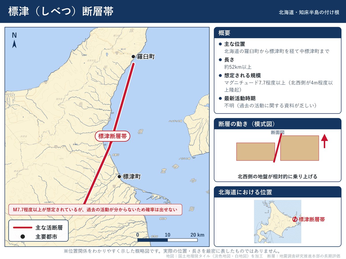 標津(しべつ)断層帯の詳細図。北海道羅臼町から標津町を経て中標津町に至る位置を示す