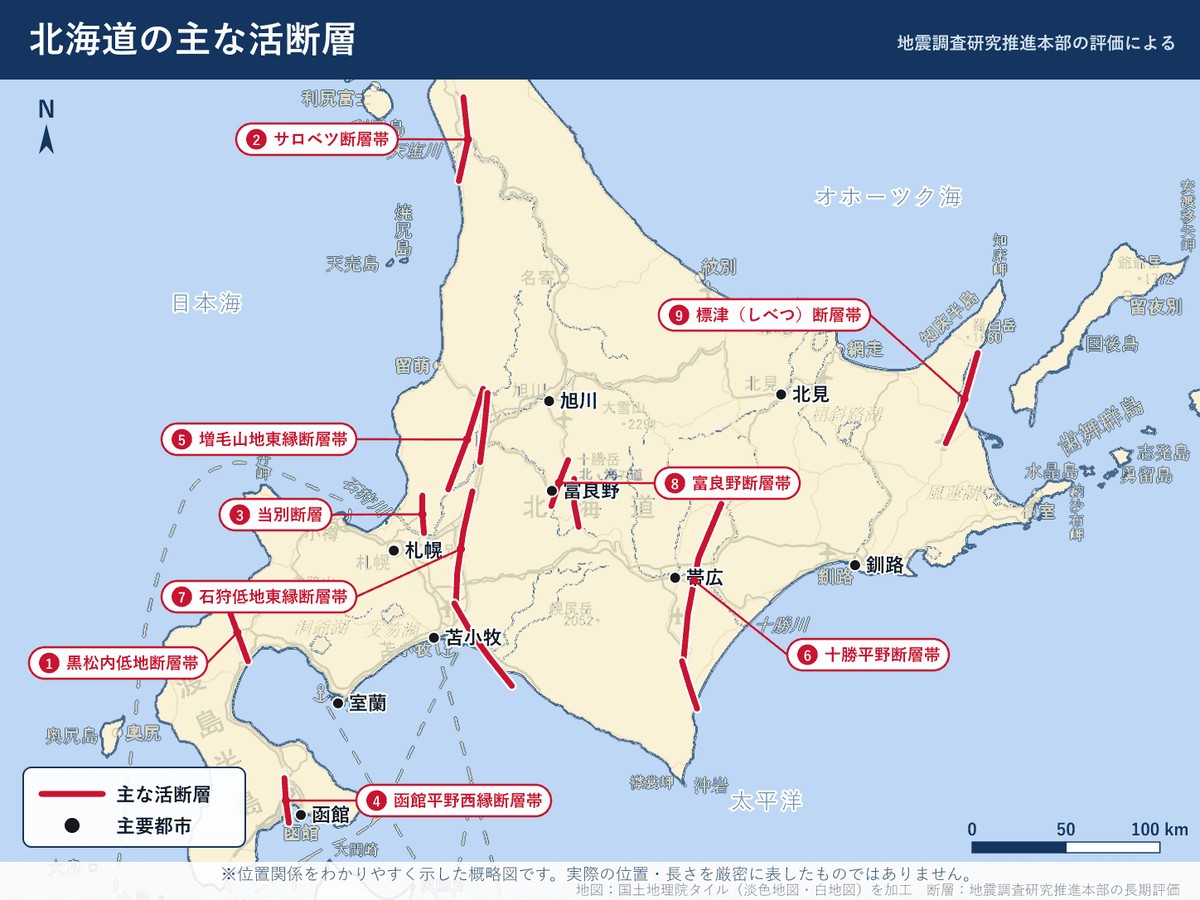 北海道の主な活断層帯の位置図