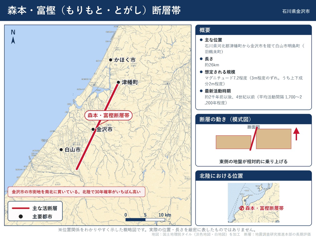森本・富樫断層帯の詳細図。石川県津幡町から金沢市を経て白山市に至る位置を示す