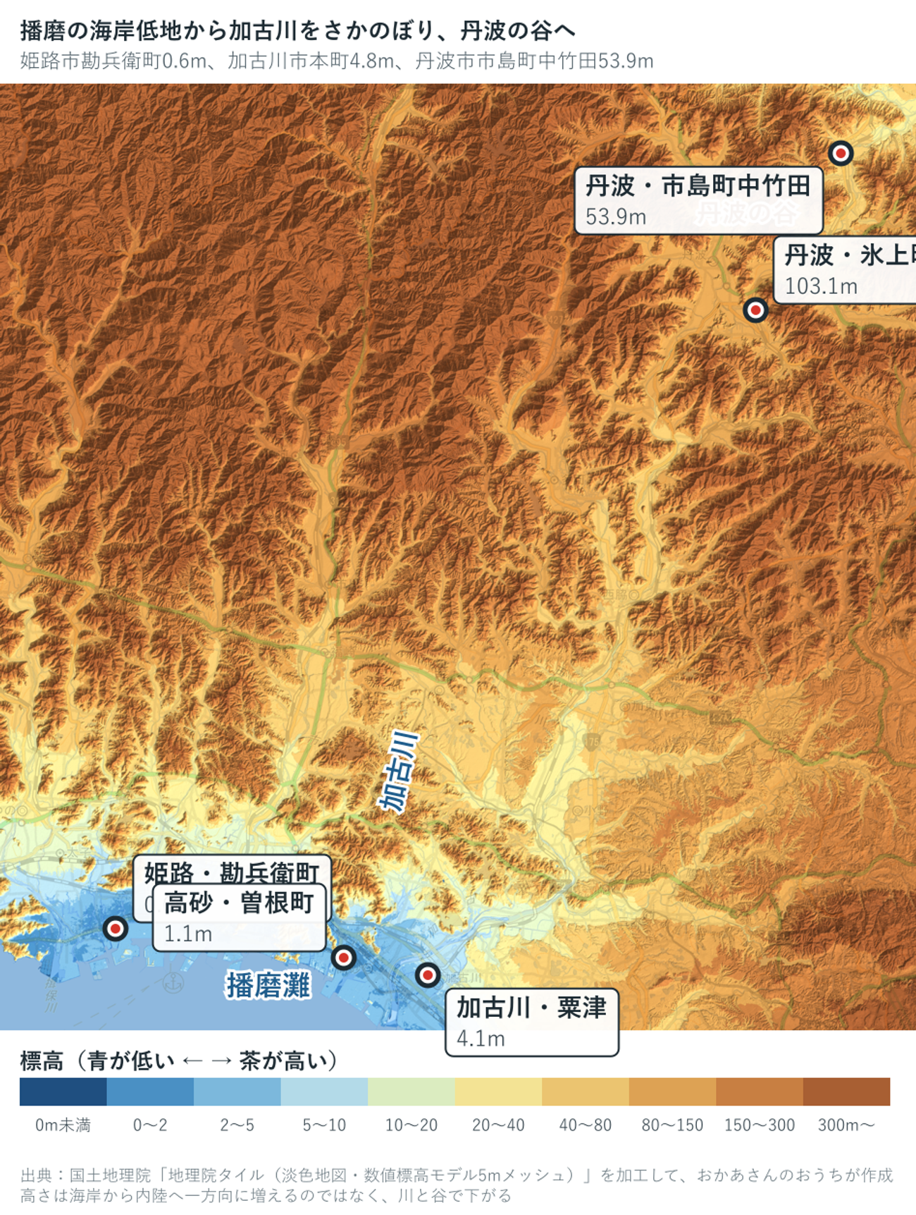 姫路・高砂・加古川から丹波までの標高段彩図。姫路市勘兵衛町0.6m、高砂市曽根町1.1m、丹波市市島町中竹田53.9m