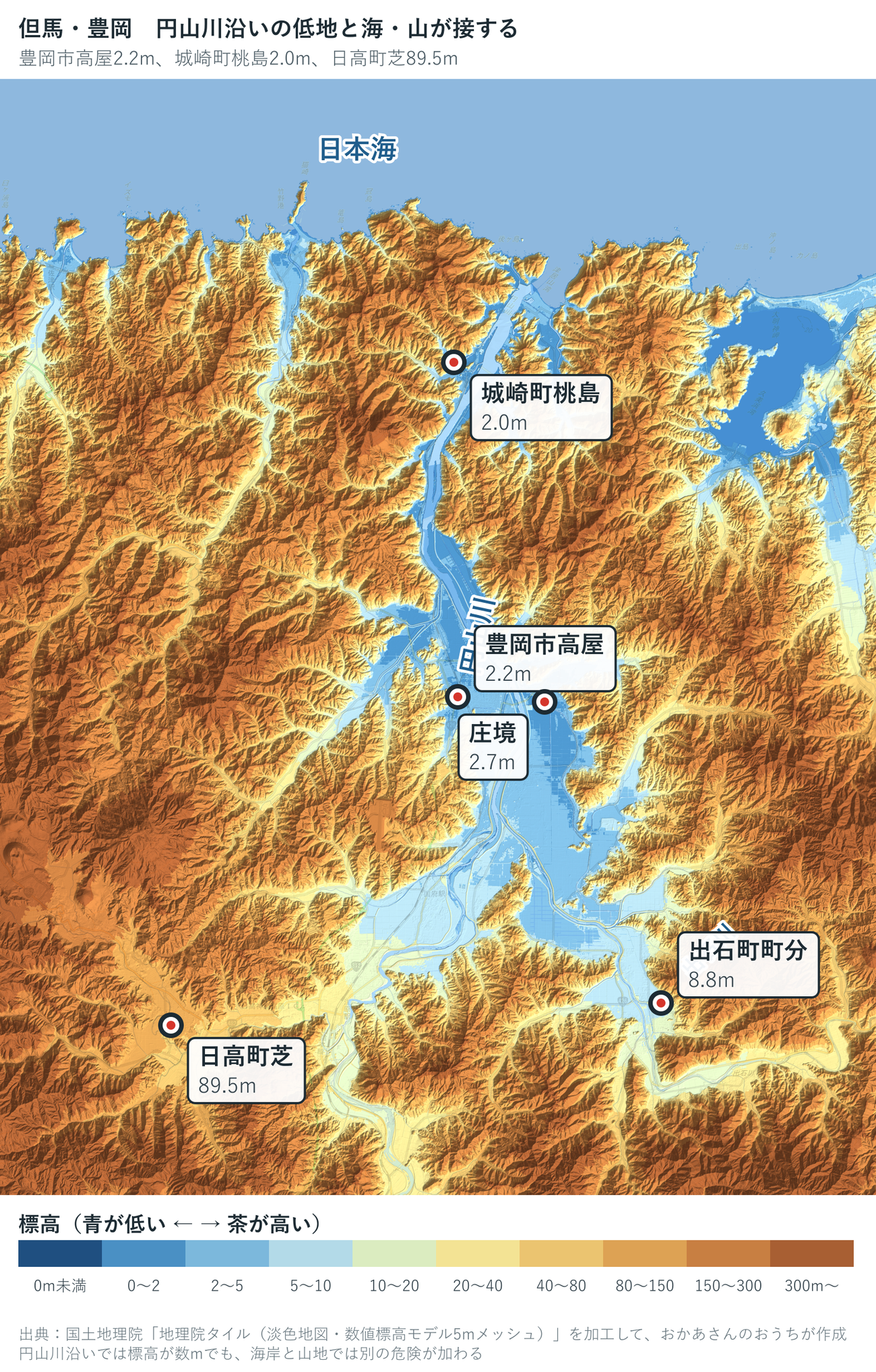兵庫県北西部・豊岡盆地の標高段彩図。豊岡市高屋2.2m、城崎町桃島2.0m、出石町町分8.8m、日高町芝89.5m