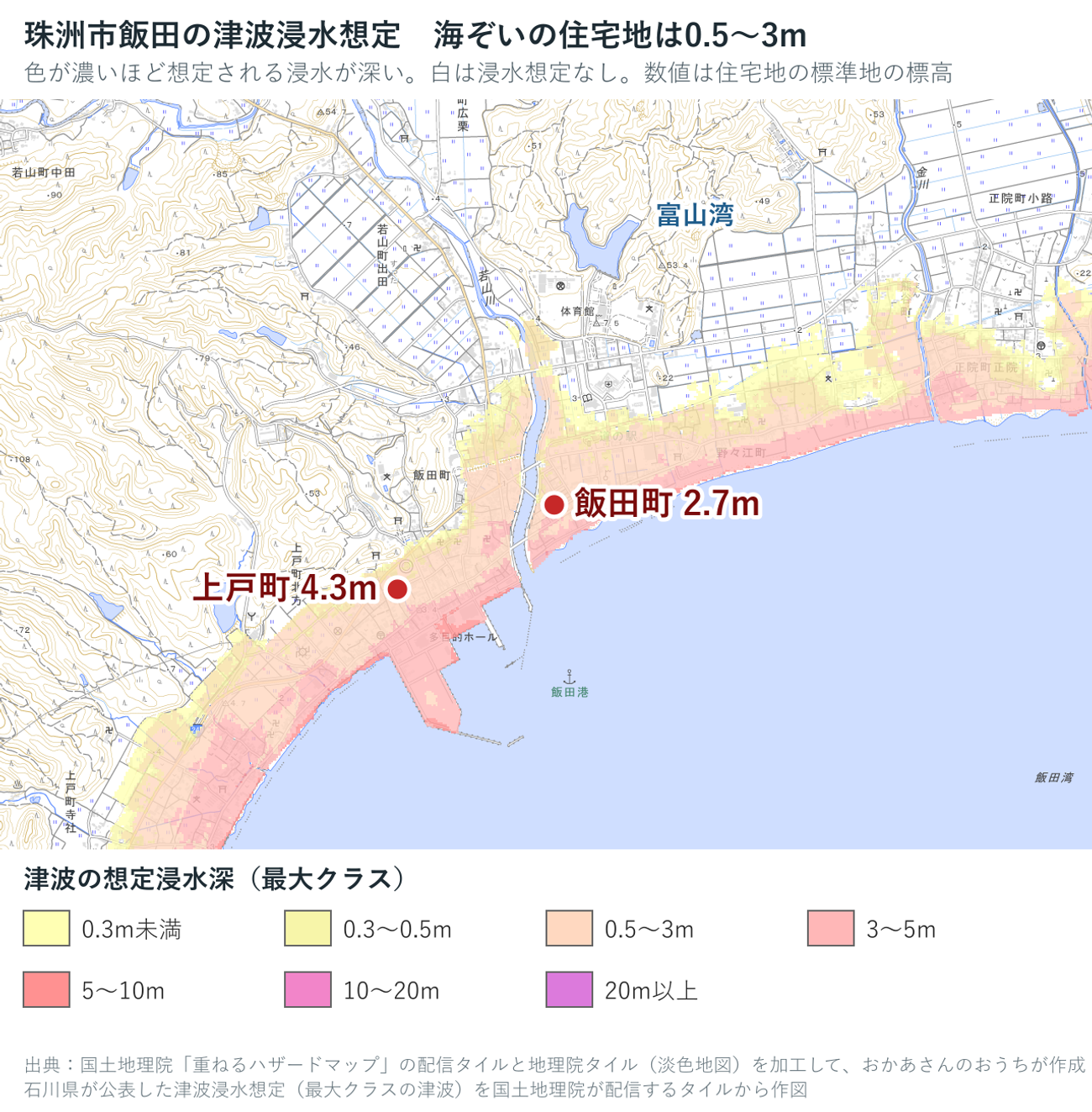 珠洲市飯田の津波浸水想定図。海ぞいが帯状に色づき、飯田町2.7mと上戸町4.3mの丸印がその中にある