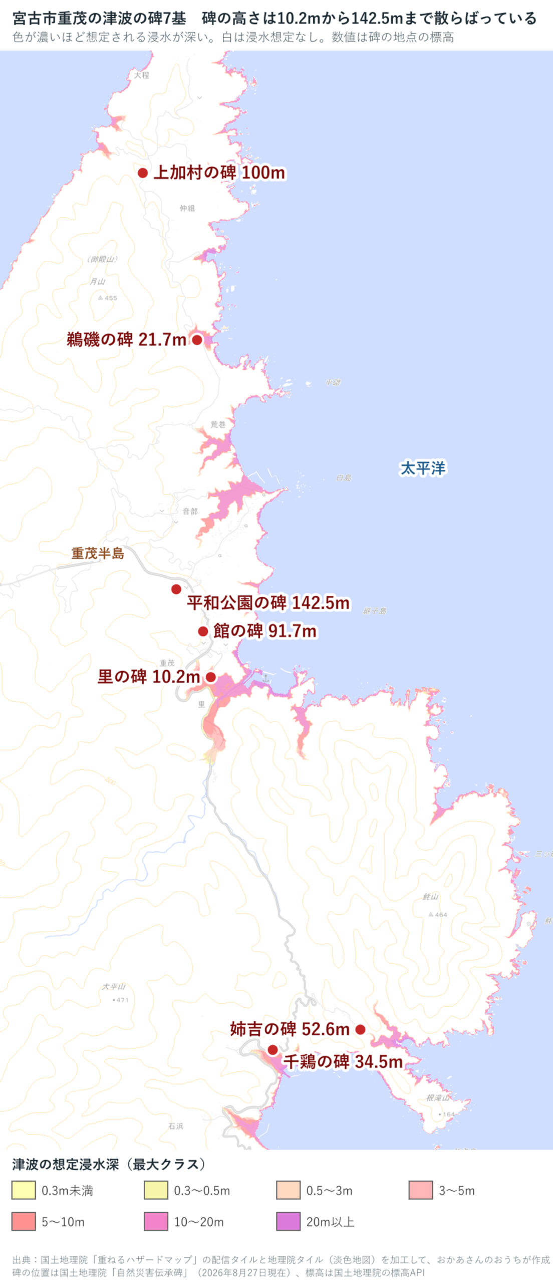 宮古市重茂半島の津波浸水想定図。上加村の碑100m、鵜磯の碑21.7m、平和公園の碑142.5m、館の碑91.7m、里の碑10.2m、姉吉の碑52.6m、千鶏の碑34.5mの7基が並び、湾の奥だけがピンク色に塗られている