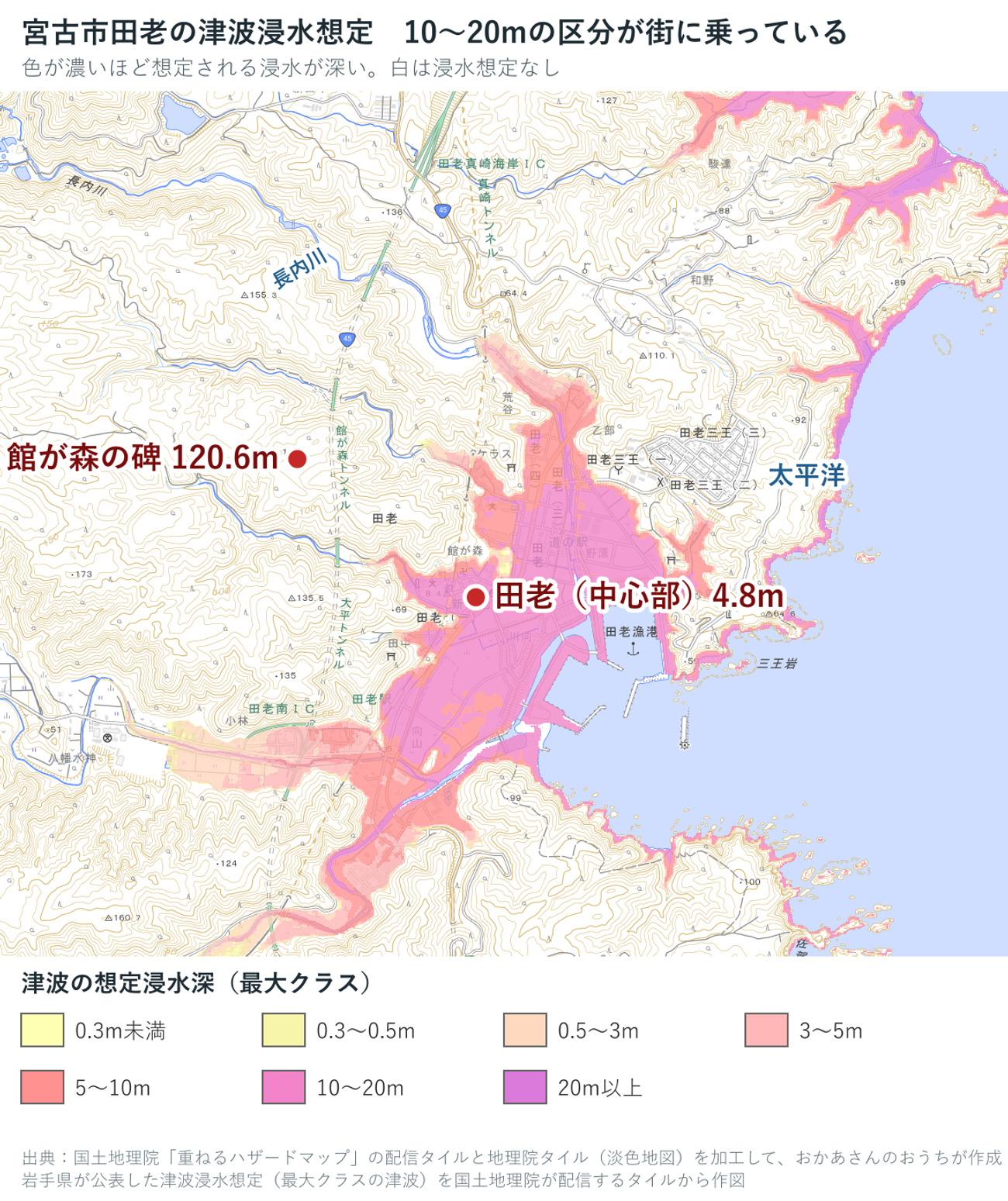 宮古市田老の津波浸水想定図。湾の奥の市街地が10〜20mの濃いピンクに塗られ、山側の館が森の碑120.6mは白いまま