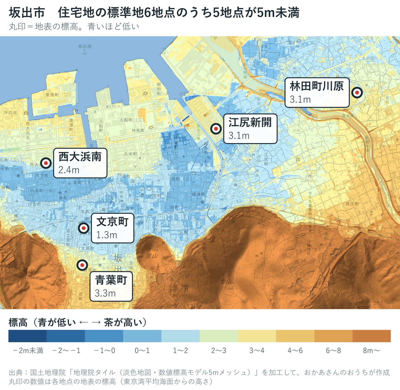 坂出市の色別標高図。文京町1.5m、西大浜南2.3m、江尻新開3.0m、林田町川原3.1m、青葉町3.3mと、住宅地の標準地6地点のうち5地点が5m未満