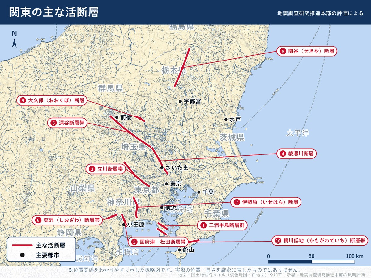 関東の主要な活断層帯10本の位置を示すマップ