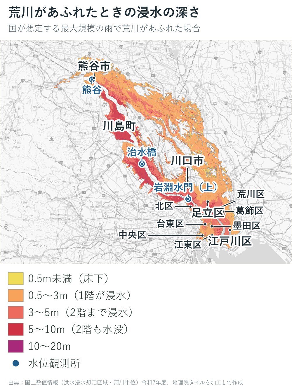 荒川があふれた場合の浸水の深さの地図