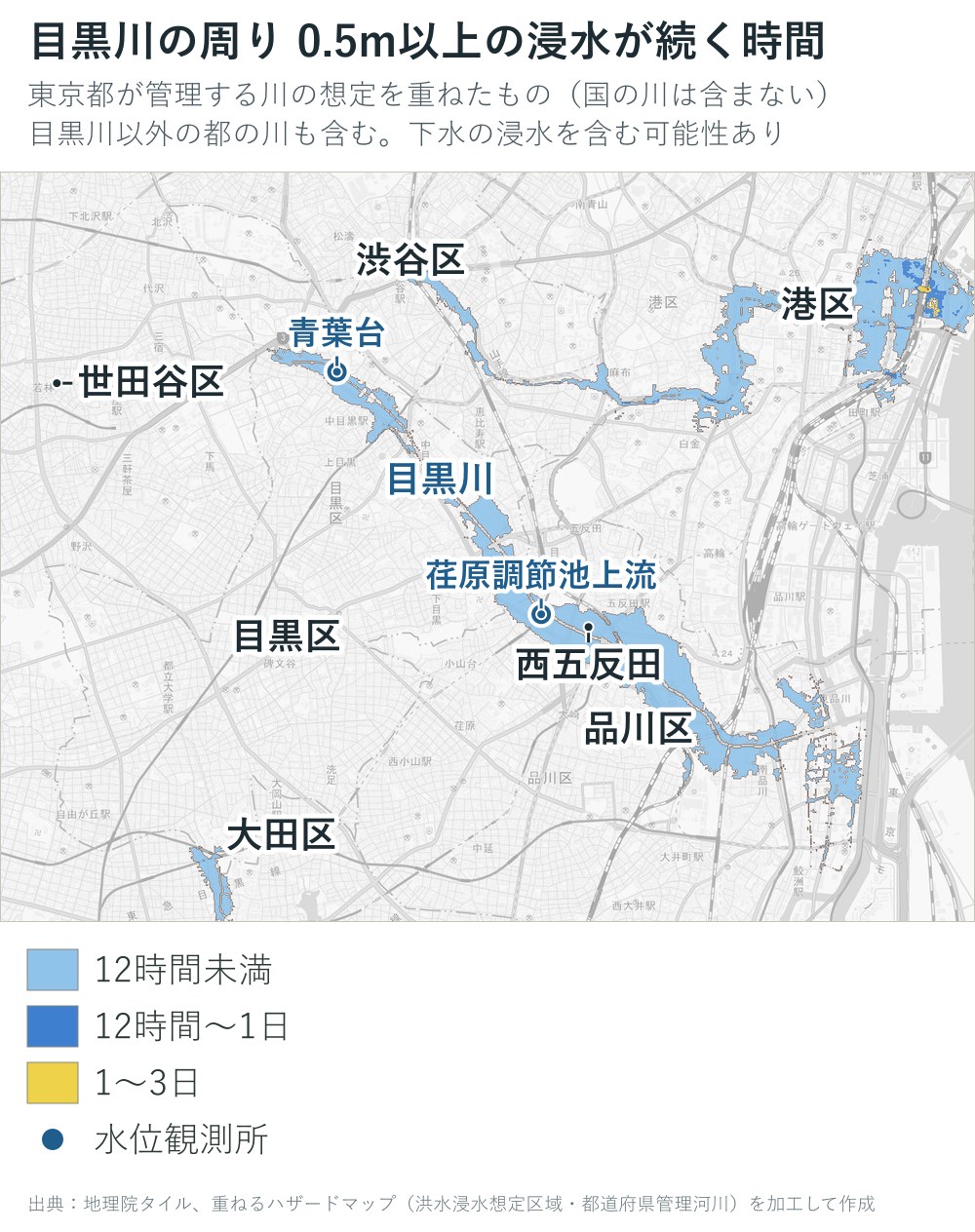 目黒川の周りで0.5m以上の浸水が続く時間の地図