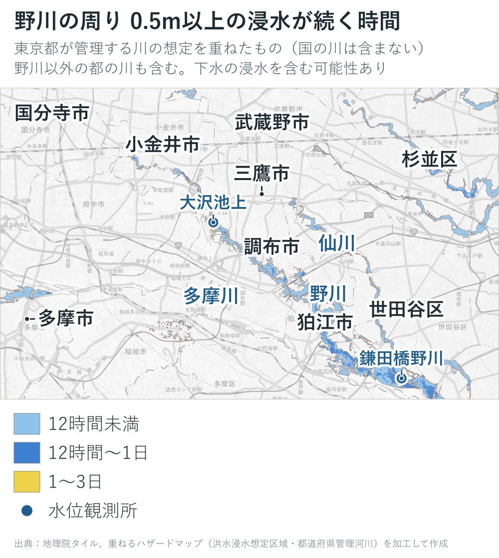 野川の周りで0.5m以上の浸水が続く時間の地図