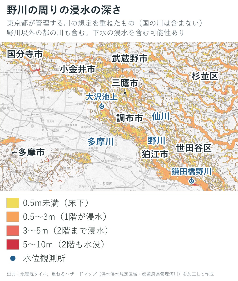 野川の周りの浸水の深さの地図