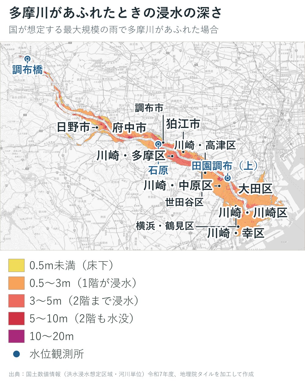 多摩川があふれた場合の浸水の深さの地図