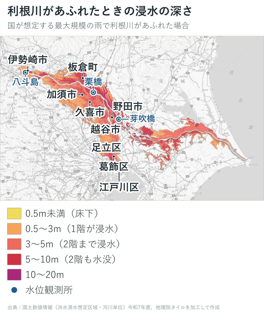 利根川があふれた場合の浸水の深さの地図