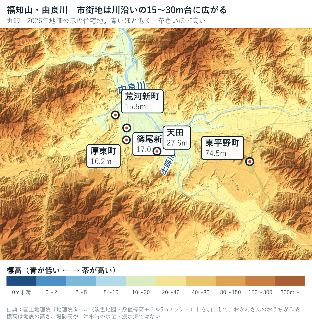 福知山市の由良川と土師川周辺の標高段彩図。荒河新町15.5m、厚東町16.2m、篠尾新町17.0m、天田27.6m、東平野町74.5m