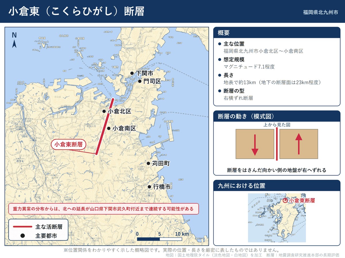小倉東断層の詳細図。北九州市を南北に走る断層の位置を示す