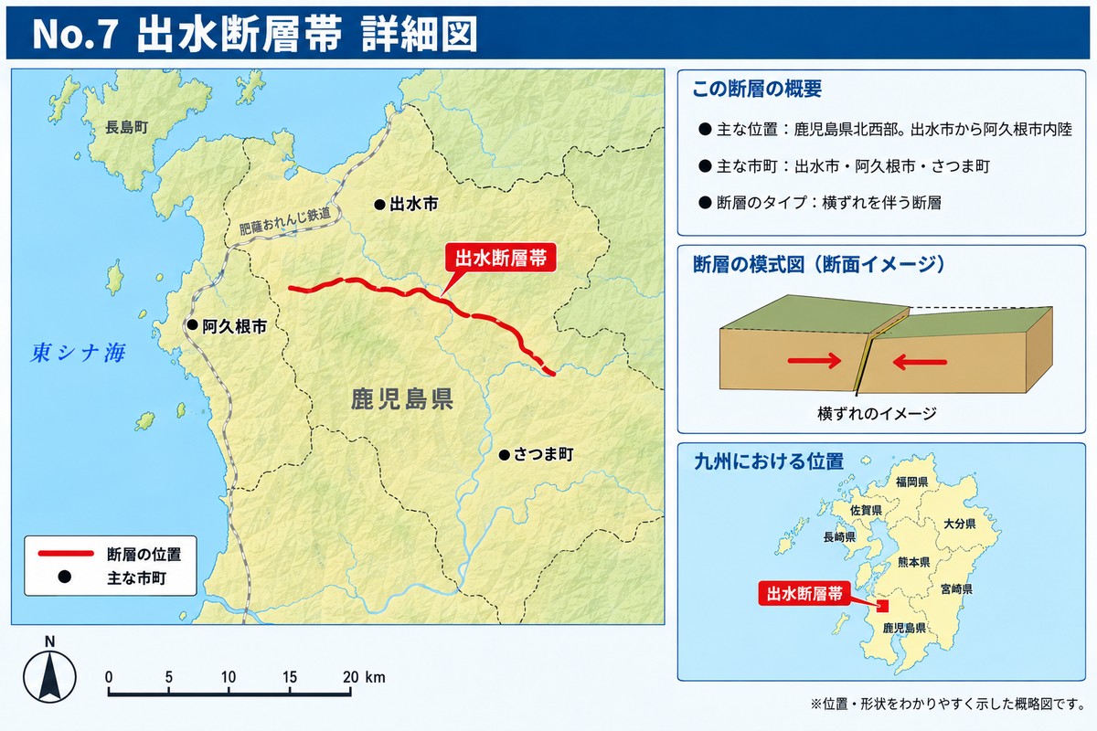 出水断層帯の詳細図。鹿児島県出水市から阿久根市方面へ延びる断層の位置を示す