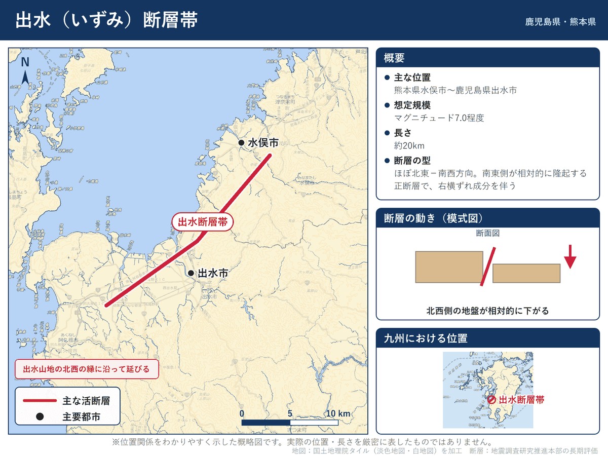 出水断層帯の詳細図。鹿児島県出水市から阿久根市方面へ延びる断層の位置を示す