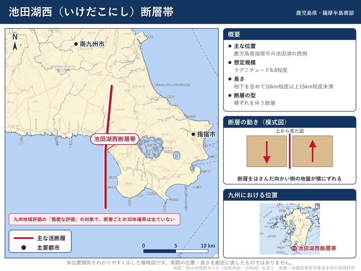 池田湖西断層帯の詳細図。薩摩半島南部の池田湖の西側を南北に延びる断層の位置を示す