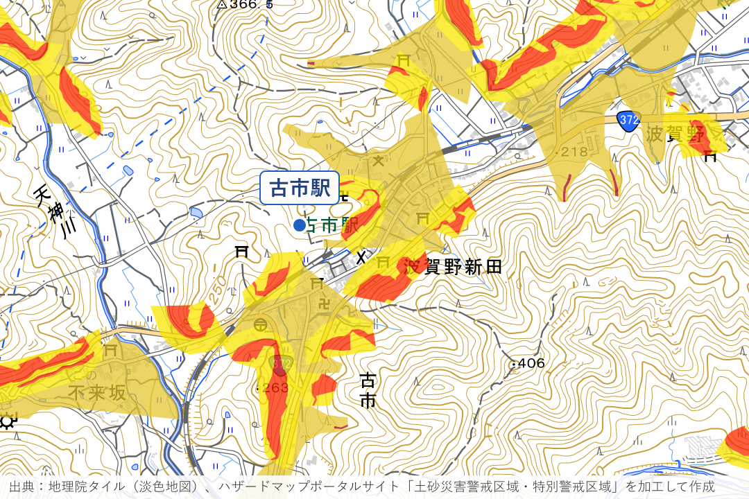 古市駅周辺と波賀野新田周辺の土砂災害警戒区域を重ねた地図