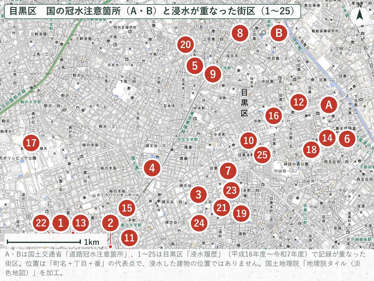 目黒区の道路冠水注意箇所と浸水が重なった街区の地図