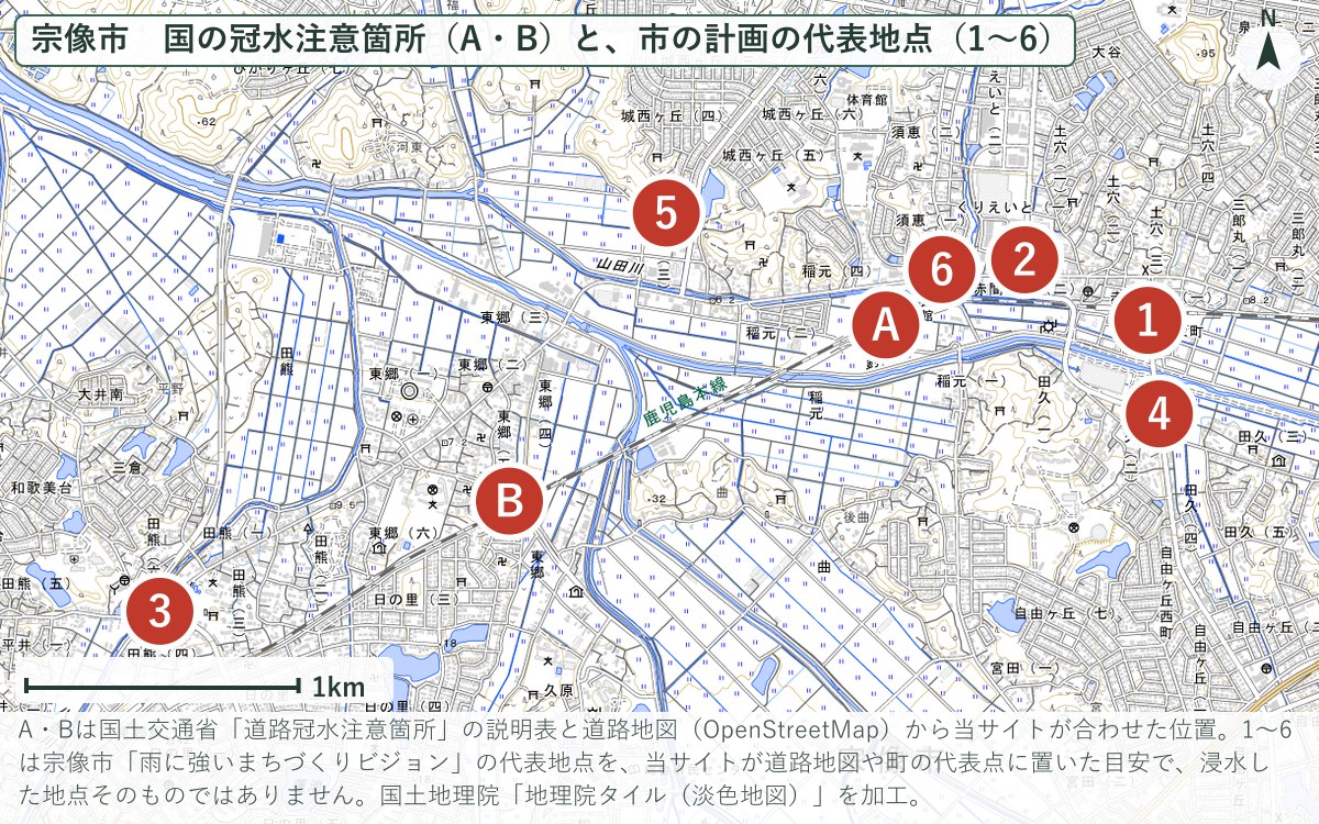 宗像市の道路冠水注意箇所（A・B）と、市の計画の代表地点（1〜6）の地図