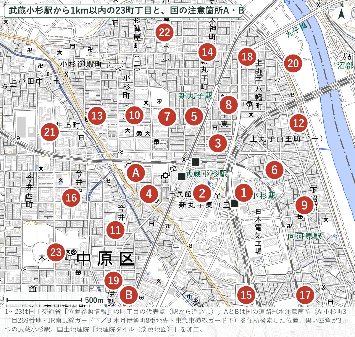 武蔵小杉駅から1キロ以内の23町丁目と国の道路冠水注意箇所の地図