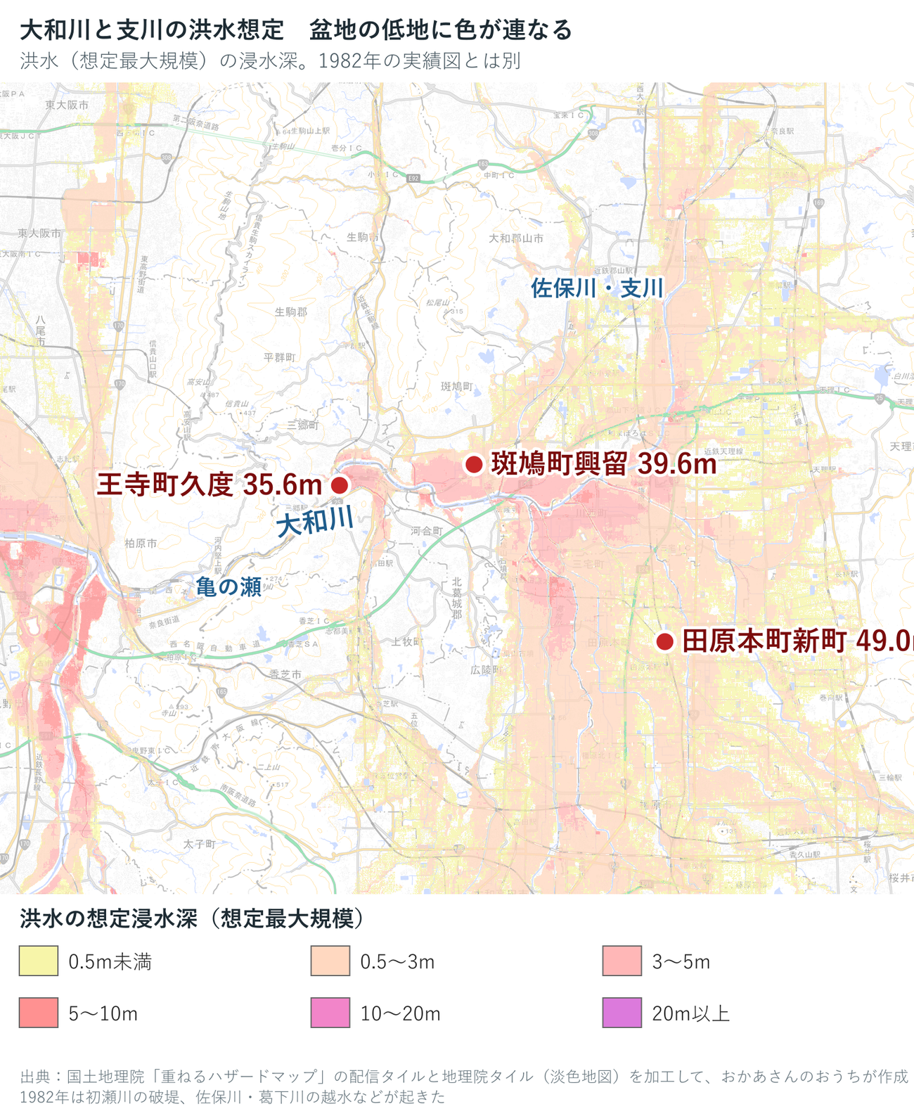大和川と奈良盆地の支川の洪水浸水想定図。王寺町久度、斑鳩町興留、田原本町新町など盆地の低地に浸水想定の色が連なる