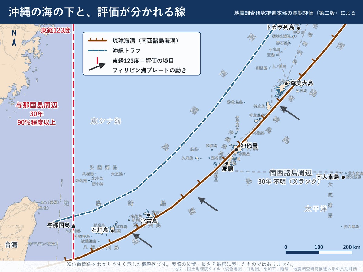 南西諸島の地図。琉球海溝と沖縄トラフの位置、評価が分かれる東経123度の線、与那国島周辺と南西諸島周辺の領域