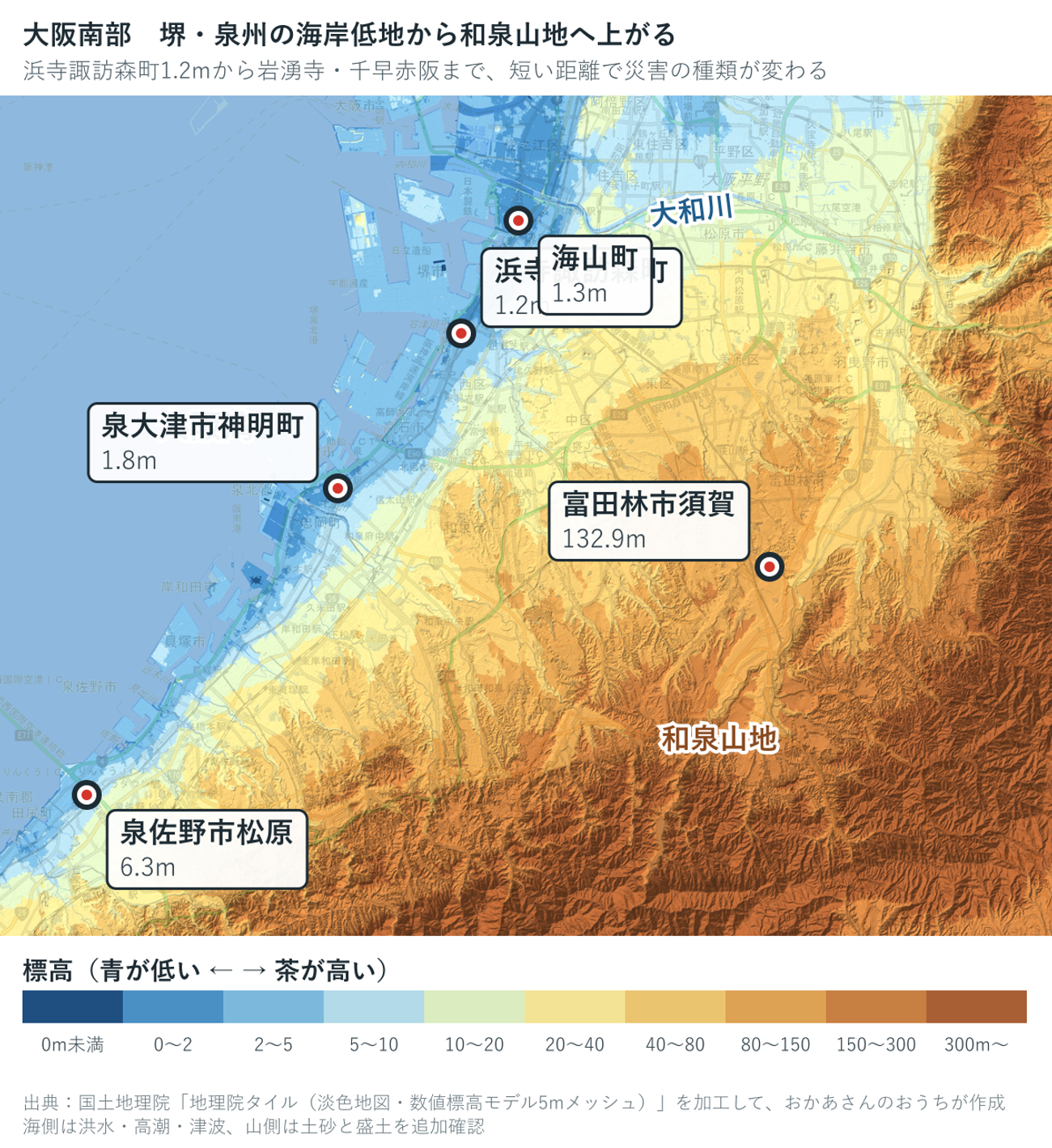 大阪南部の標高段彩図。浜寺諏訪森町1.2m、海山町1.3m、泉大津市神明町1.8m、富田林市須賀132.9m