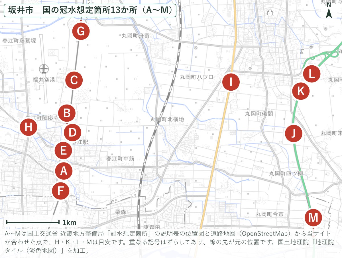 坂井市の冠水想定箇所13か所（A〜M）の地図