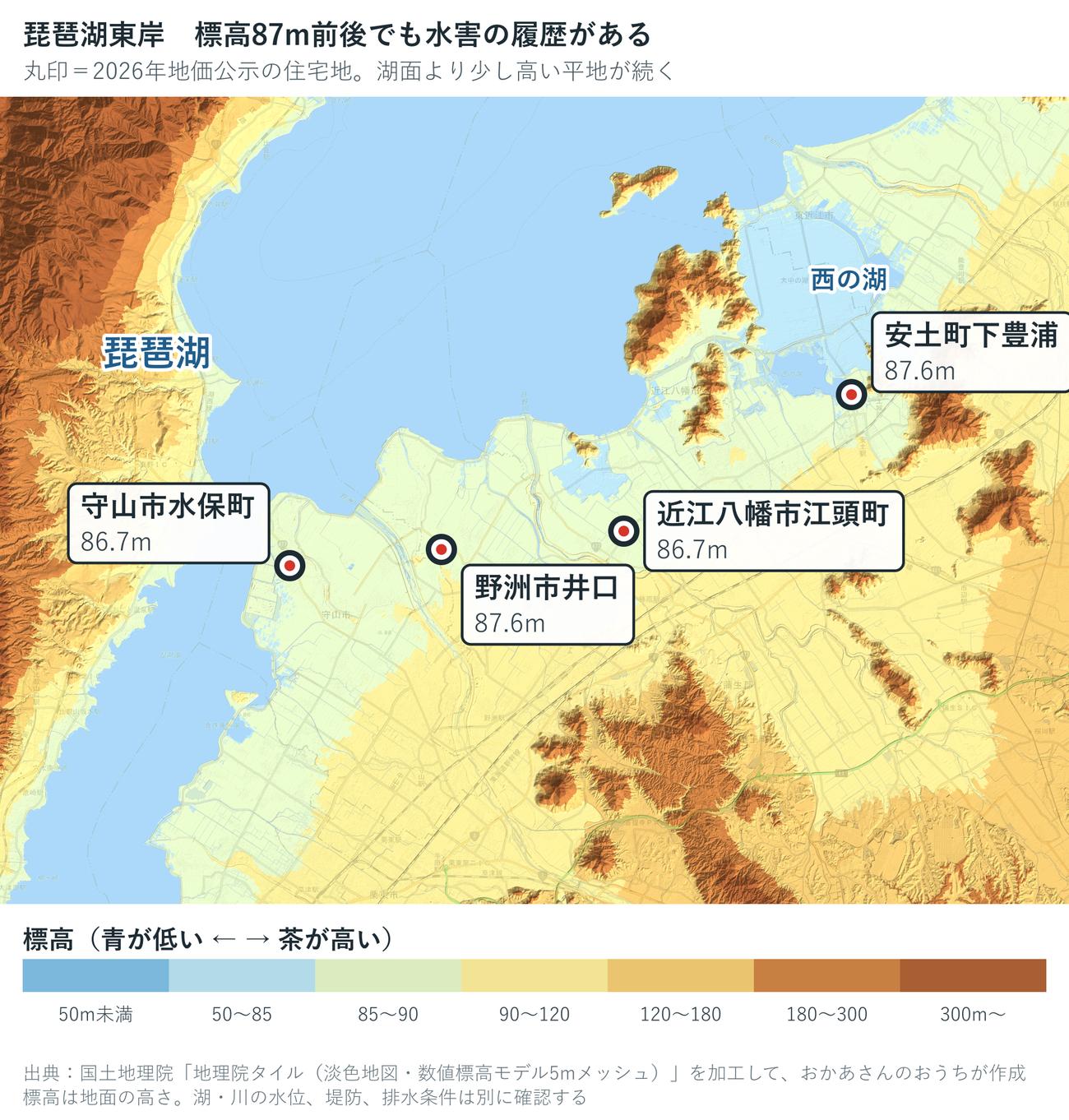 琵琶湖東岸の標高段彩図。近江八幡市安土町下豊浦87.6m、守山市水保町86.7m、野洲市井口87.6m、近江八幡市江頭町86.7mを表示
