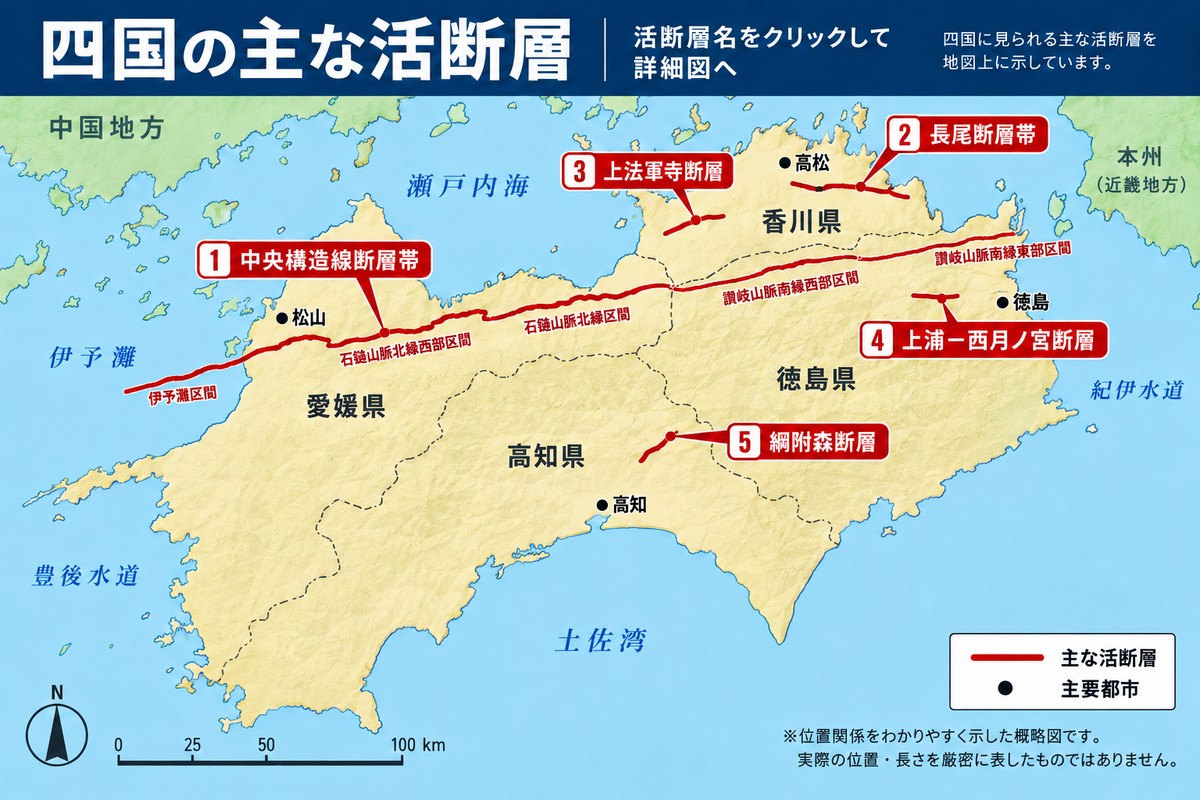 四国の主な活断層帯の位置図