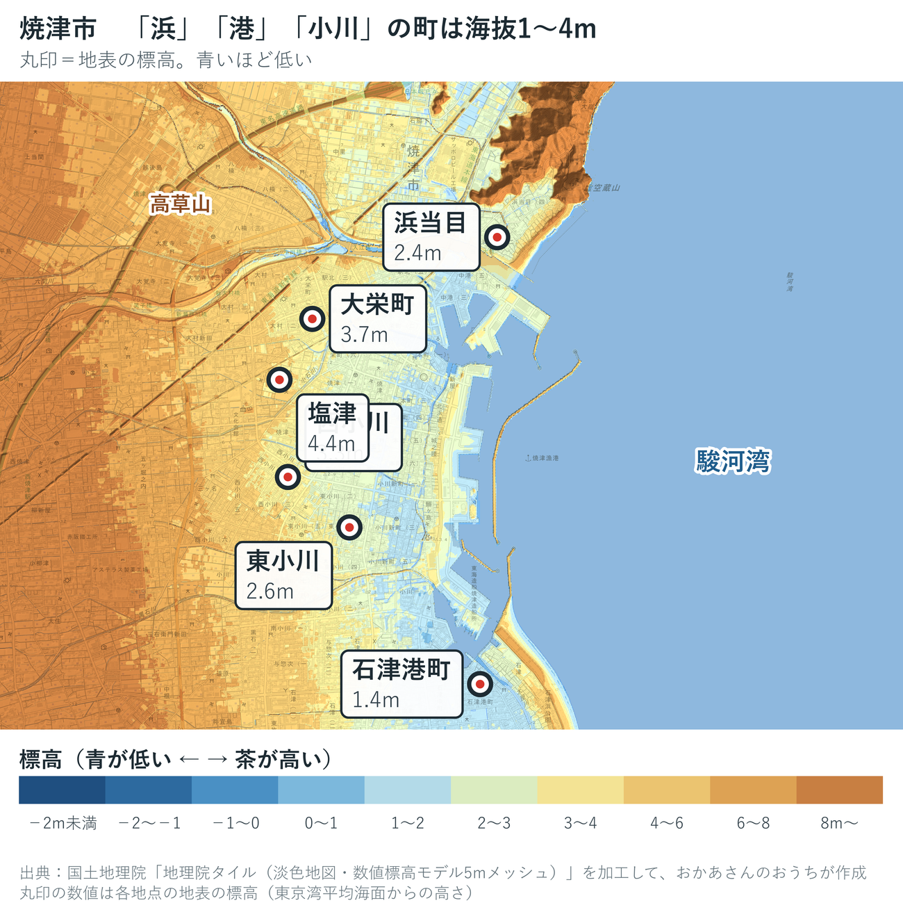 焼津市の色別標高図。石津港町1.4m、浜当目2.4m、東小川2.6m、西小川3.3m、大栄町3.7m、塩津4.4mと、住宅地の標準地が海ぞいに1〜4mで並ぶ