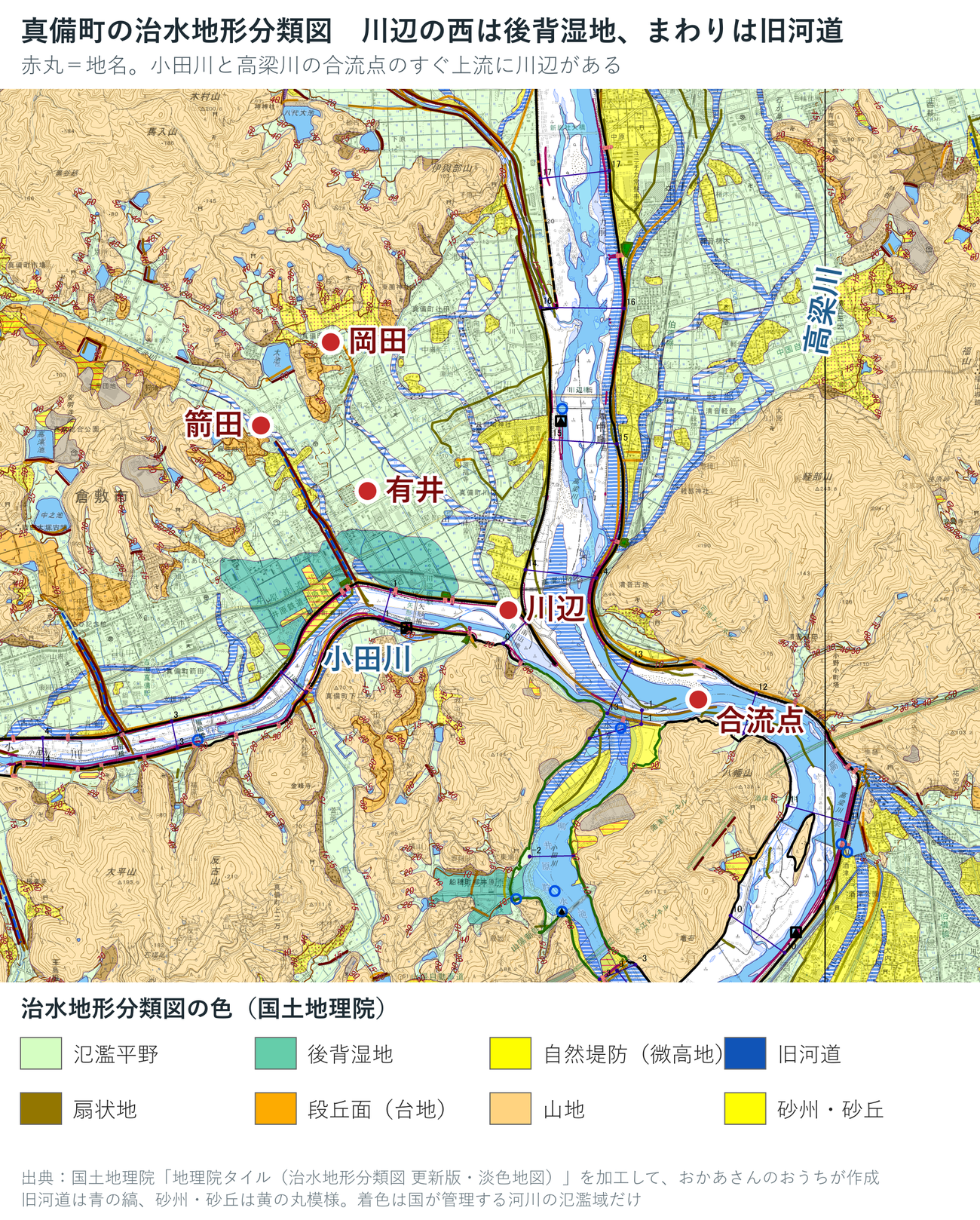 真備町周辺の治水地形分類図。川辺の西側に後背湿地の濃い緑、平地に旧河道の青い縞が何本も走る