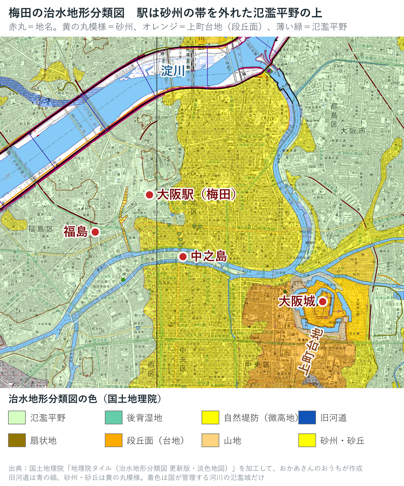 梅田周辺の治水地形分類図。黄の丸模様の砂州が南北に延び、大阪駅はその西側の氾濫平野にある