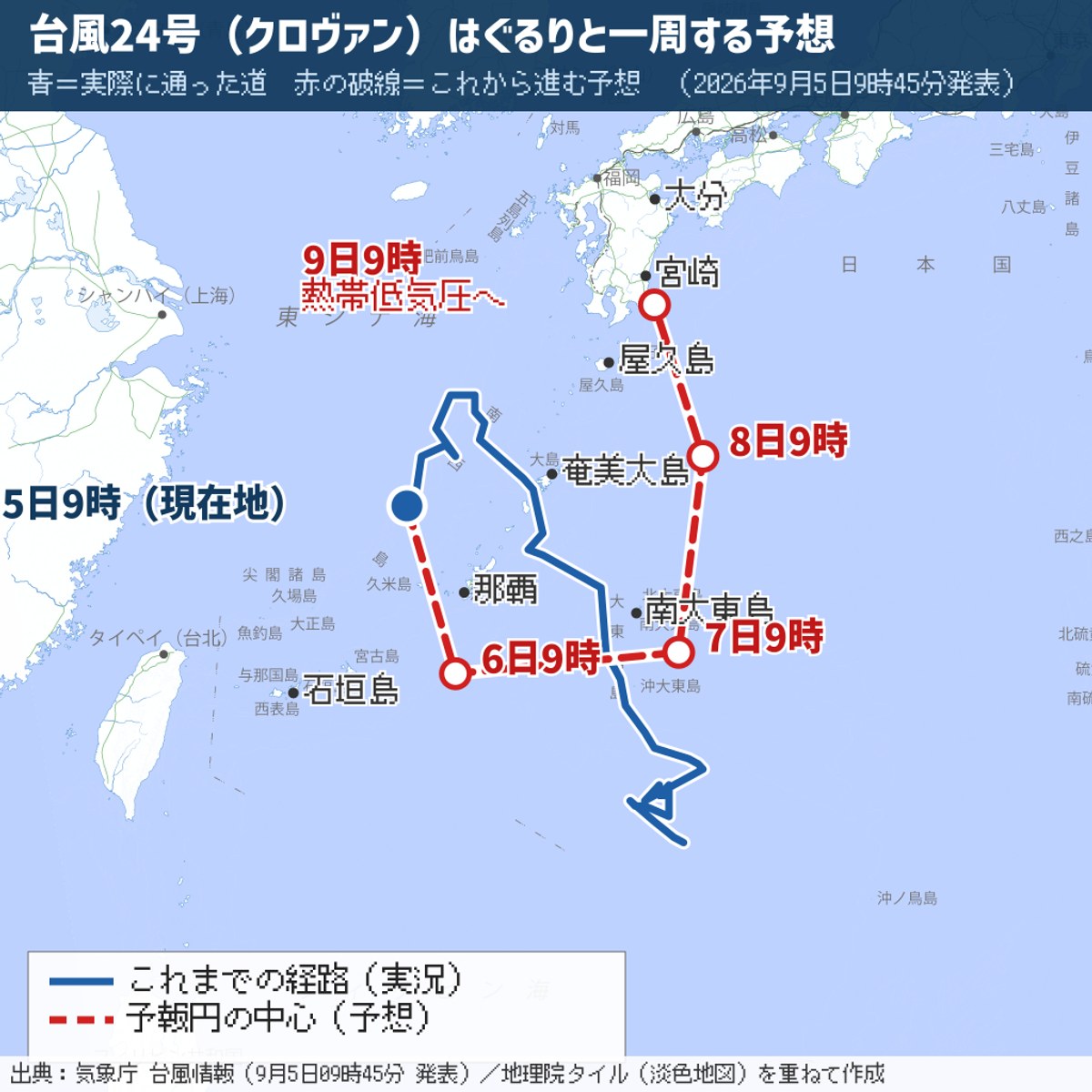 台風24号の経路図。青い実線が実際に通った道で北上したあと南西へ折り返し、赤い破線の予想経路が南下→東進→北上と円を描いて宮崎県の東海上へ向かう