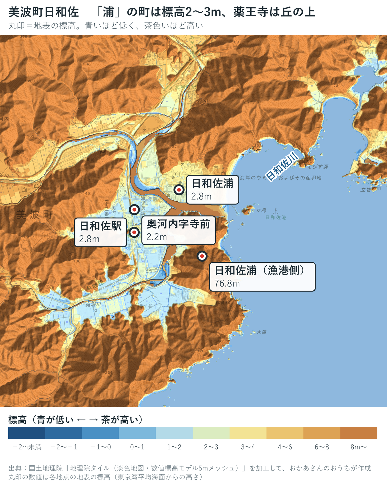 美波町日和佐の標高段彩図。日和佐駅2.8m、日和佐浦2.8m、奥河内字寺前2.2m。まわりは全部が茶色の山