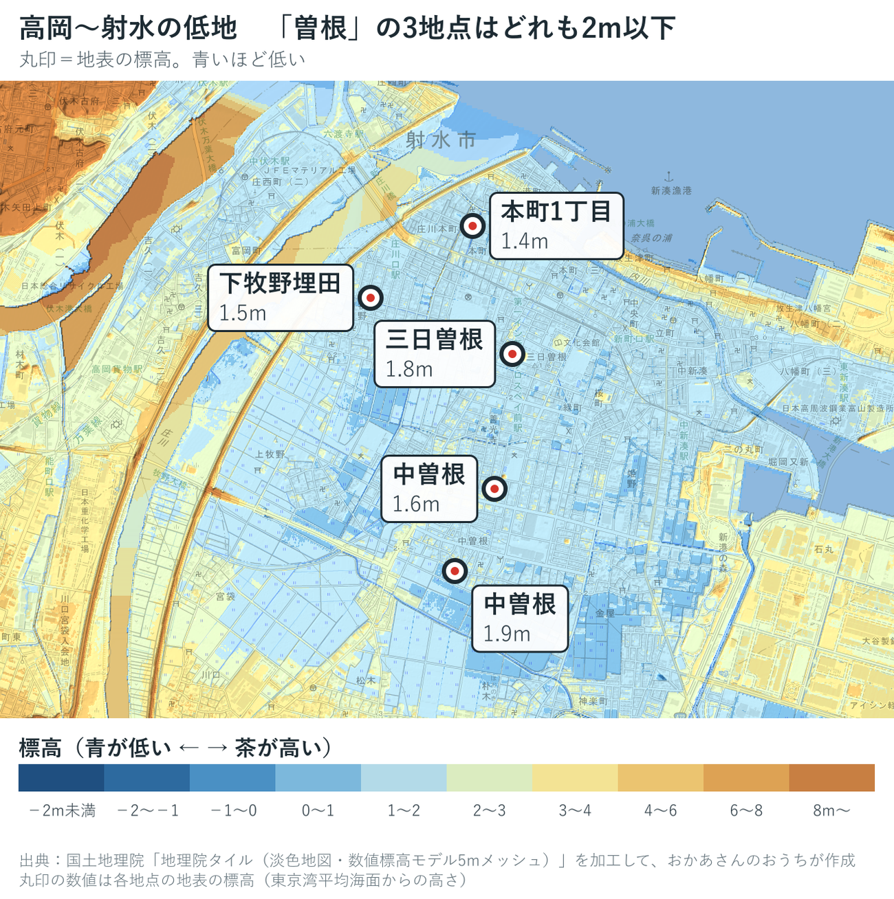 高岡市から射水市にかけての色別標高図。射水市本町1丁目1.1m、下牧野字埋田1.7m、三日曽根1.6m、中曽根1.7mと1.9mが青い低地に並ぶ