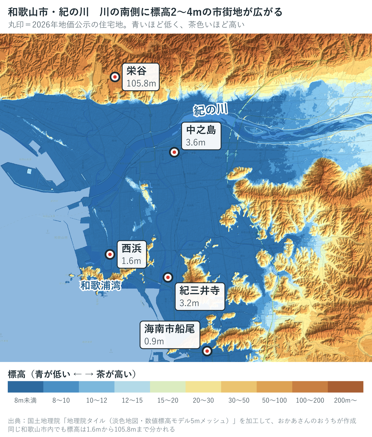 和歌山市と海南市の標高段彩図。紀の川南側の中之島3.6m、西浜1.6m、紀三井寺3.2m、海南市船尾0.9mが青い低地、栄谷105.8mが高台