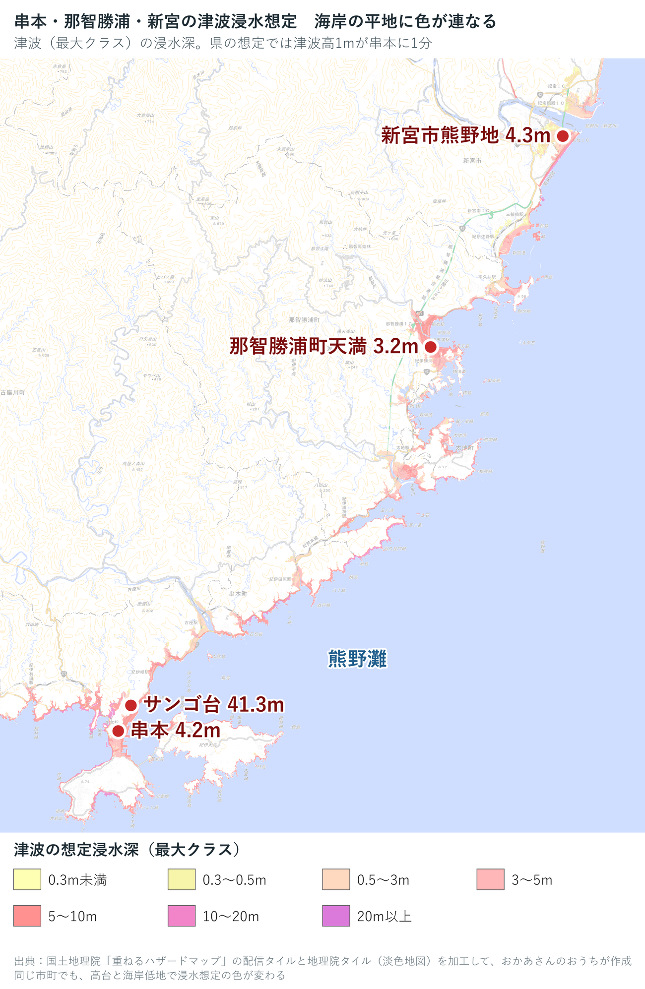 串本町から那智勝浦町、新宮市の津波浸水想定図。串本4.2m、那智勝浦町天満3.2m、新宮市熊野地4.3mの海岸低地に色が付き、串本町サンゴ台41.3mは白い
