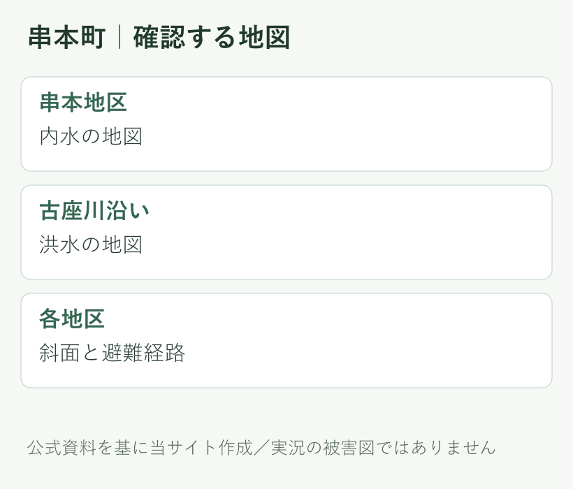 串本町で確認する内水、洪水、土砂災害の資料の区別