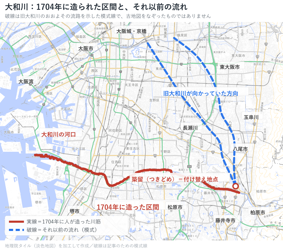 大和川の広域地図。柏原市の築留から堺の河口まで西へ延びる赤い実線が1704年に造られた区間、八尾・東大阪から大阪城の北へ向かう青い破線がそれ以前の流れ