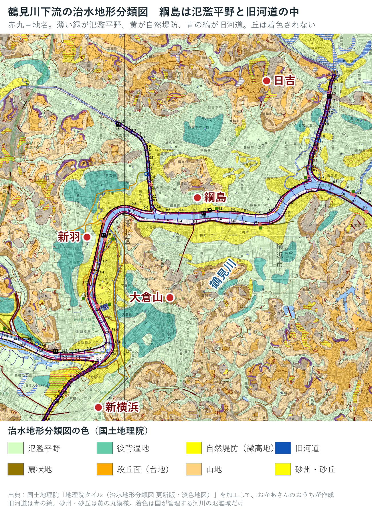 鶴見川下流の治水地形分類図。綱島は薄い緑の氾濫平野で、川ぞいに黄色の自然堤防、まわりに青い縞の旧河道がある