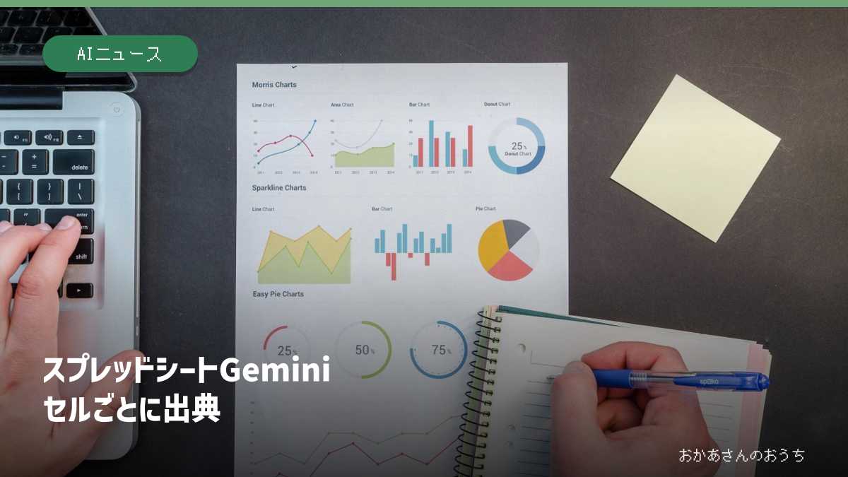 スプレッドシート Gemini/出典を表示（イメージ写真）