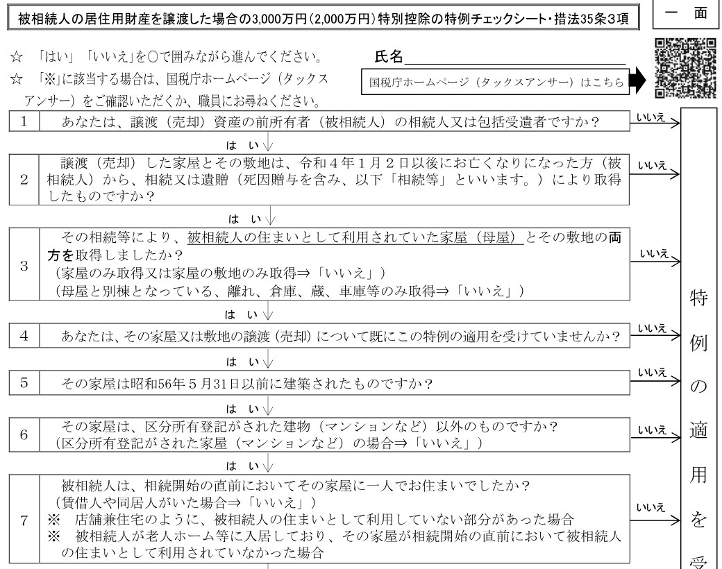国税庁 東京国税局の令和7年分チェックシート。被相続人の居住用財産を譲渡した場合の3,000万円特別控除について、相続人か・昭和56年5月31日以前の建築か・一人で住んでいたかなどを順に確かめる
